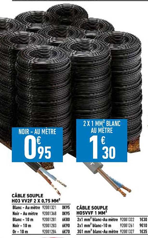 câble souple h03 vv2f 2 x 0,75 mm²