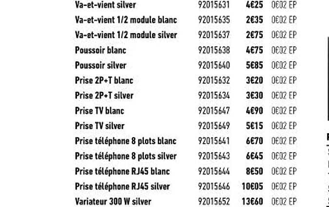 va-et-vient silver, va-et-vient 1-2 module blanc, va-et-vient 1-2 module silver, poussoir blanc, poussoir silver, prise 2p+t blanc, prise 2p+t silver, prise tv blanc, prise tv silver