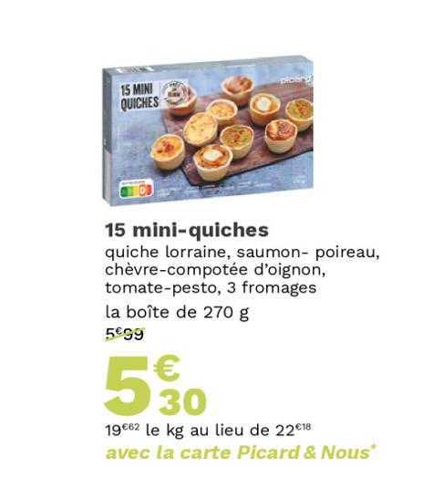 15 Mini-quiches
