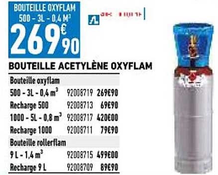 Bouteille Acetylène Oxyflam