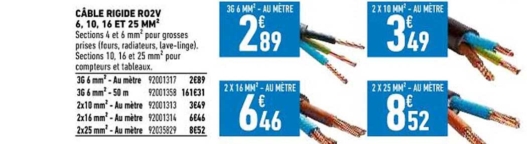 câble rigide r02v 6, 10, 16 et 25 mm²