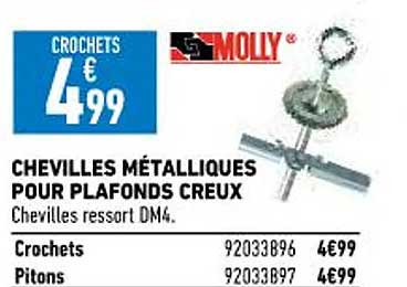 chevilles métalliques pour plafonds creux molly