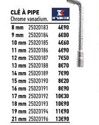 clé à pipe