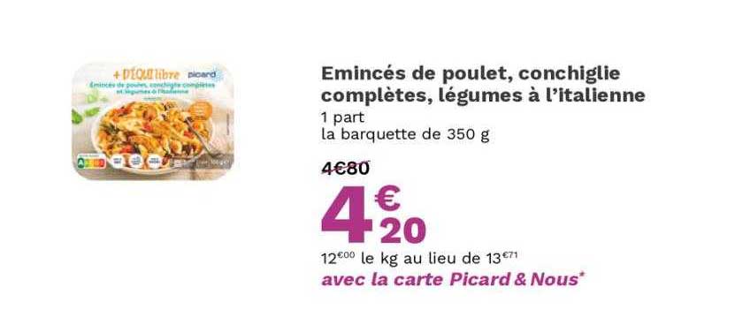 émincés de poulet, conchiglie complètes, légumes à l'italienne