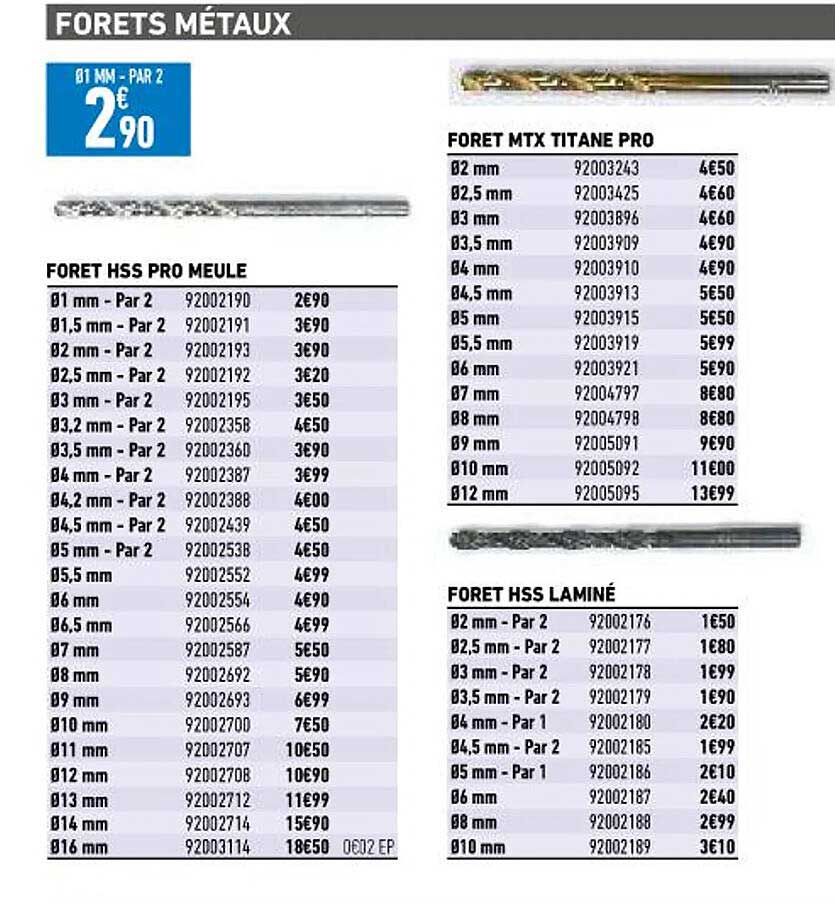 forêt hss pro meule, forêt mtx titane pro, forêt hss laminé