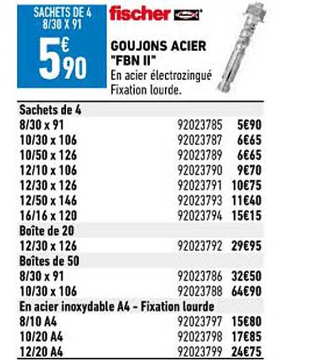 goujons acier "fbn II" fischer