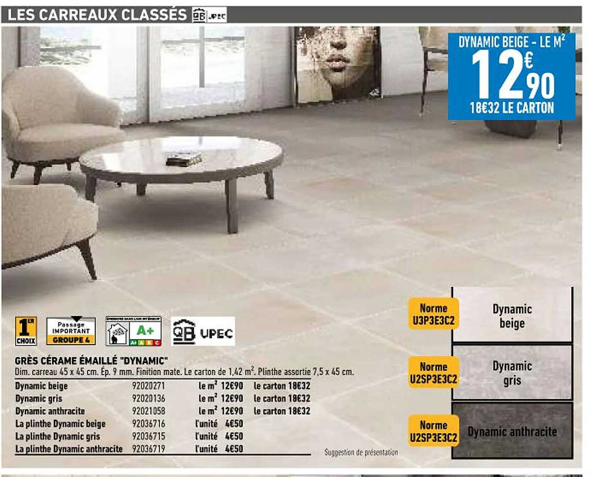 grès cérame émaillé "dynamic"