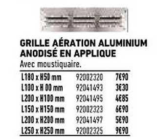 grille aération aluminium anodisé en applique