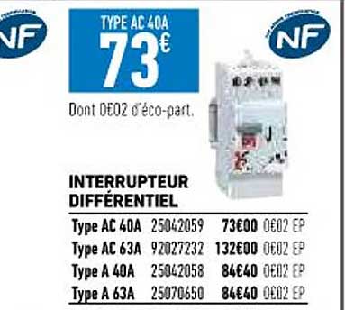interrupteur différentiel