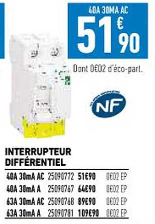 interrupteur différentiel