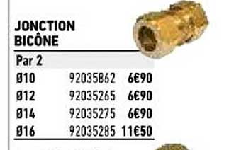 jonction bicône
