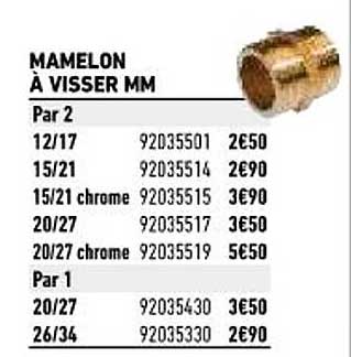 mamelon à visser mm