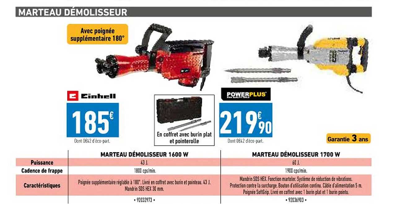 marteau démolisseur 1600w einhell, marteau démolisseur 1700w powerplus