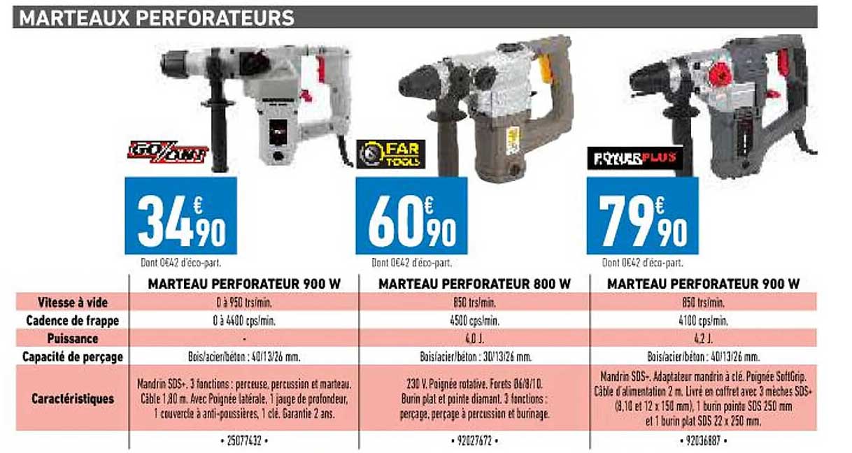 marteau perforateur 900w go-on!, marteau perforateur 800w far tools, marteau perforateur 900w powerplux