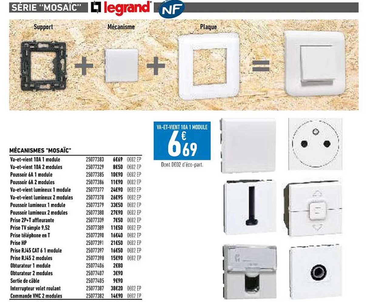 Mécanismes "mosaïc" Legrand