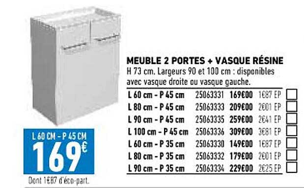 Meuble 2 Portes + Vasque Résine