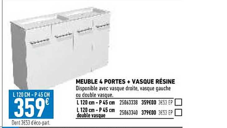 Meuble 4 Portes + Vasque Résine