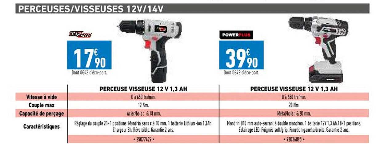 perceuse visseuse 12v 1,3Ah go-on!, perceuse visseuse 12v 1,3Ah powerplus
