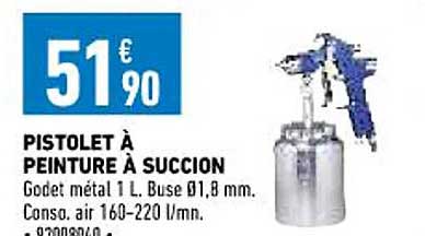 Pistolet à Peinture à Succion