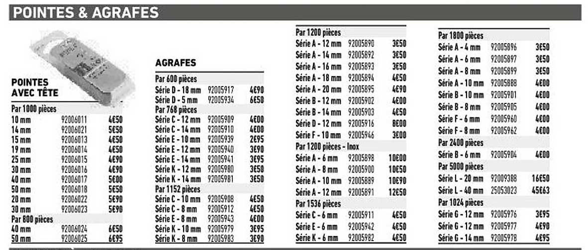 pointes avec tête, agrafes