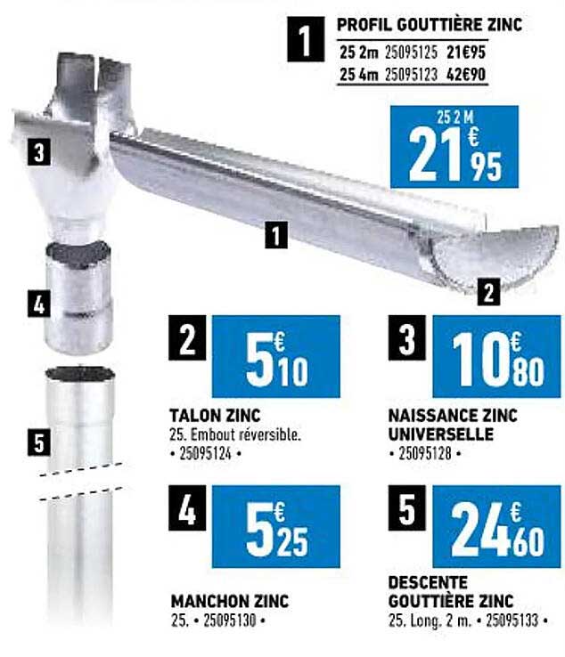 profil gouttière zinc, talon zinc, naissance zinc universelle, manchon zinc, descente gouttière zinc