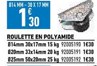 Roulette En Polyamide