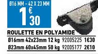 Roulette En Polyamide