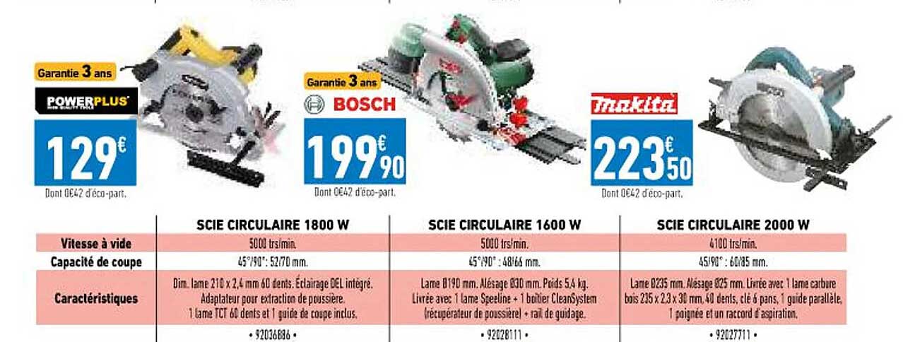 scie circulaire 1800w powerplus, scie circulaire 1600w bosch, scie circulaire 2000w makita