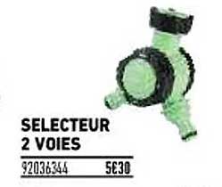 sélecteur 2 voies