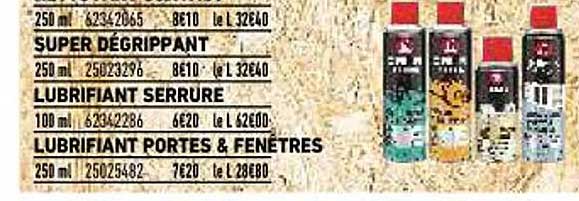 super dégrippant, lubrifiant serrure, lubrifiant portes & fenêtres