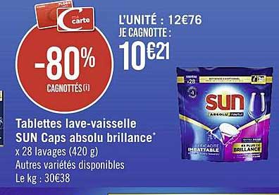 tablettes lave-vaisselle sun caps absolut brillance