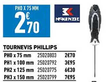 tournevis phillips