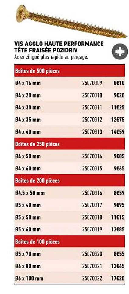 vis agglo haute performance tête fraisée pozidriv