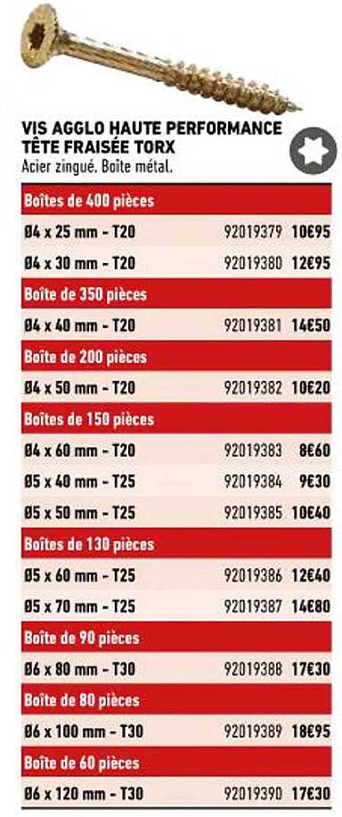 vis agglo haute performance tête fraisée torx