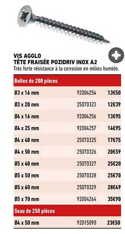vis agglo tête fraisée pozidriv inox A2