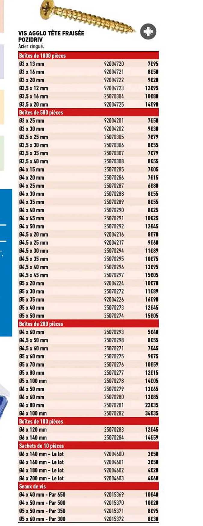 vis agglo tête fraisée pozidriv