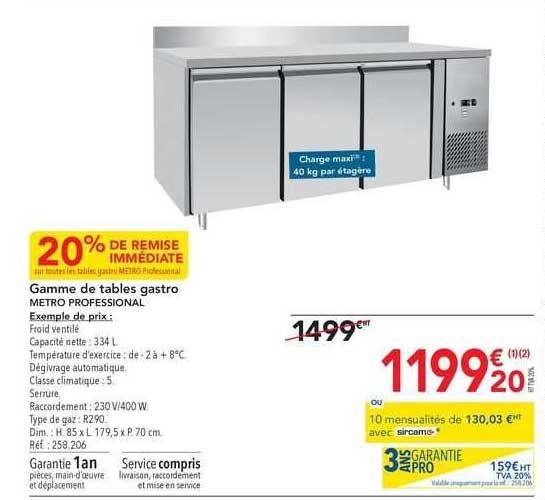 gamme de tables gastro metro professional