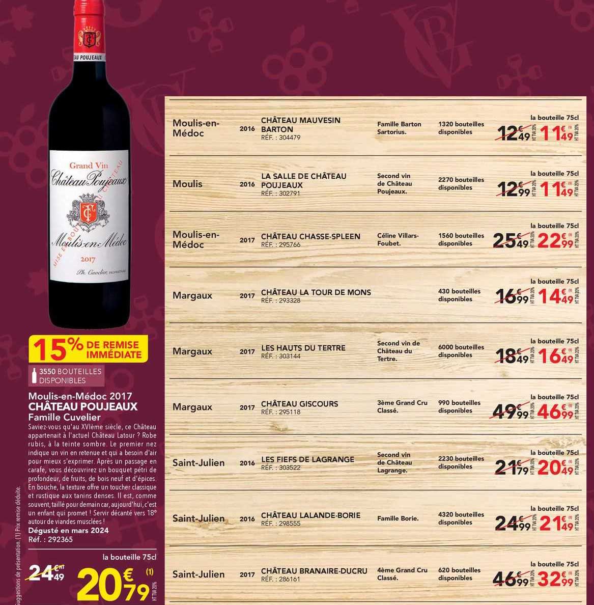 Moulis-en-médoc 2017 Château Poujeaux Famille Cuvelier