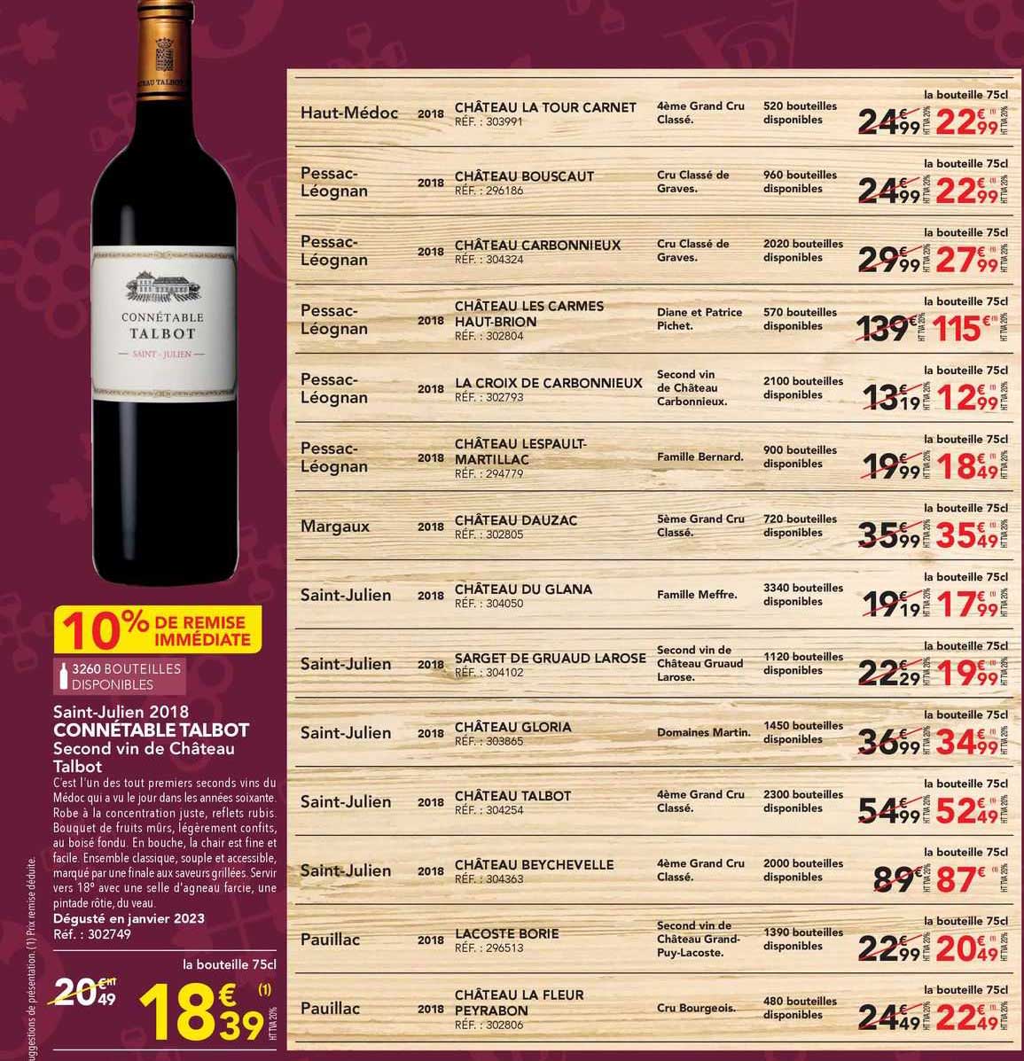 saint-julien 2018 connétable talbot second vin de château talbot