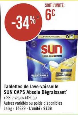 tablettes de lave-vaisselle sun caps absolu dégraissant