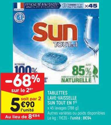 tablettes lave-vaiss'elle sun tout en 1