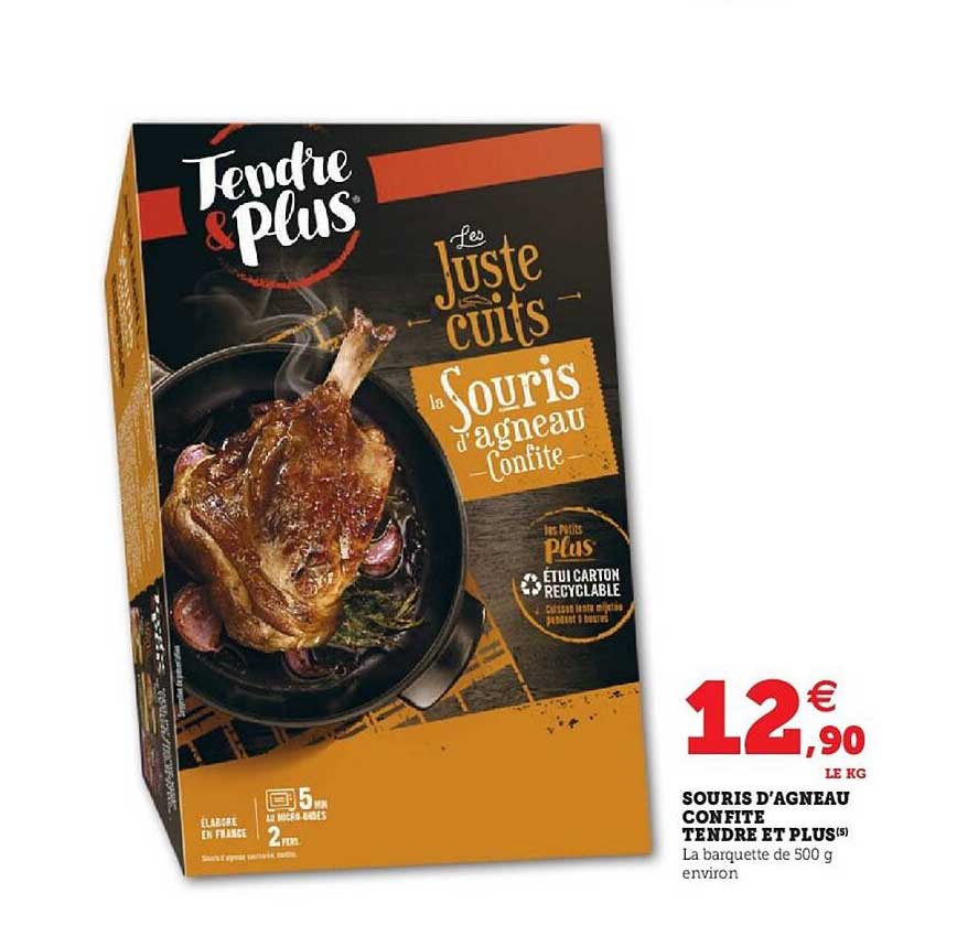 souris d'agneau confite tendre et plus