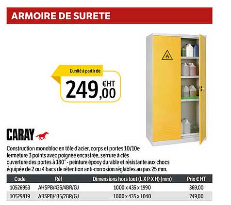 armoire de sureté caray