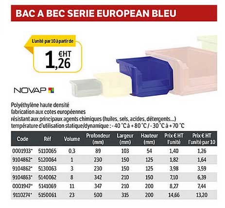 bac à bec série european bleu novap