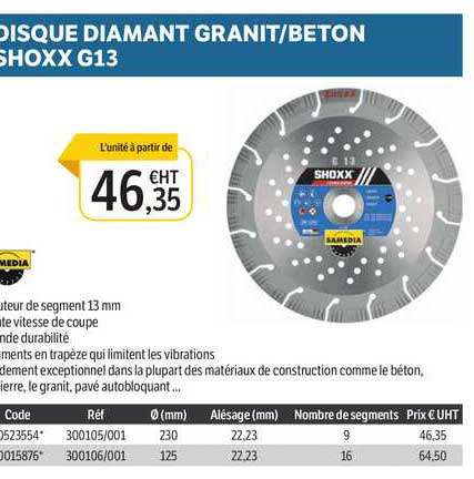 Disque Diamant Granit - Béton Shoxx G13