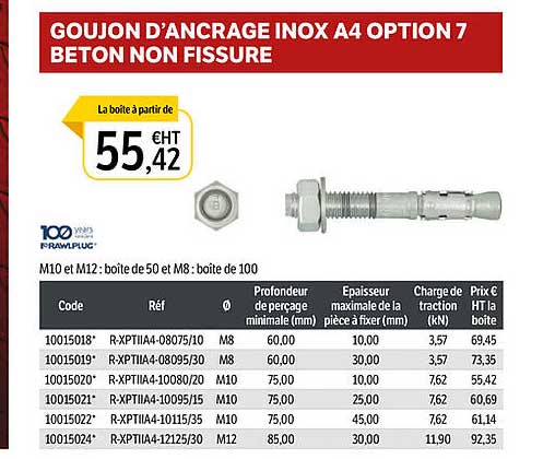 goujon d'ancrage inox a4 option 7 beton non fissuré