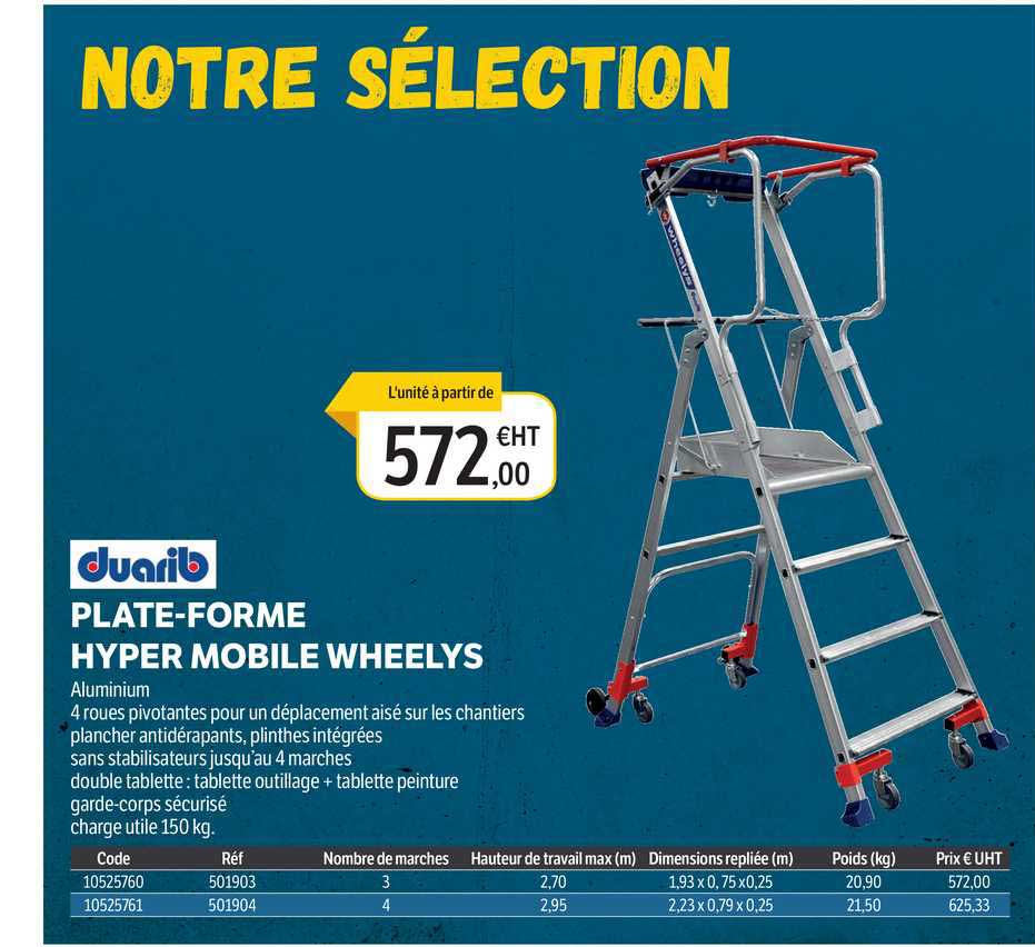 plate-forme hyper mobile wheelys