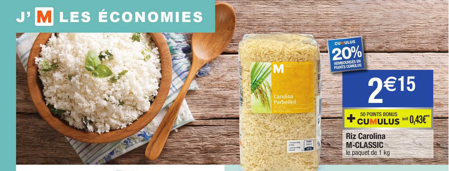 riz carolina m-classic