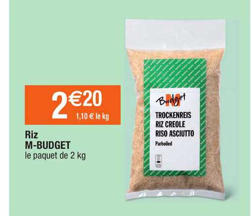 Riz M-budget
