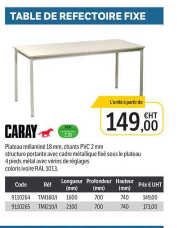 table de réfectoire fix caray